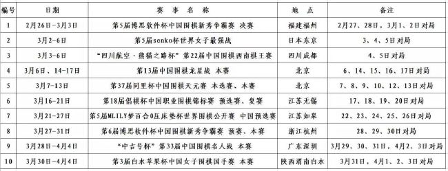 积分榜方面，巴萨34分反超马竞升至第三，马竞31分暂退第四。